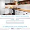 CULAVON Under Cabinet Lights, Plug in, Seamlessly Linkable 12 Inch,