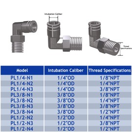 EterMutable 304 Stainless Steel 1Packs 1/2" OD Tube x 1/2" NPT Thread Elbow Push to Connect Fittings,Pneumatic Male Quick Connect Air Line Hose Fittings Accessories