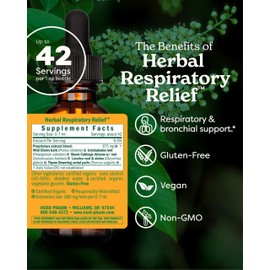 Herb Pharm Herbal Respiratory Relief Liquid Formula with Wild Cherry Liquid Extract, 1 Fl Oz (Pack of 1)