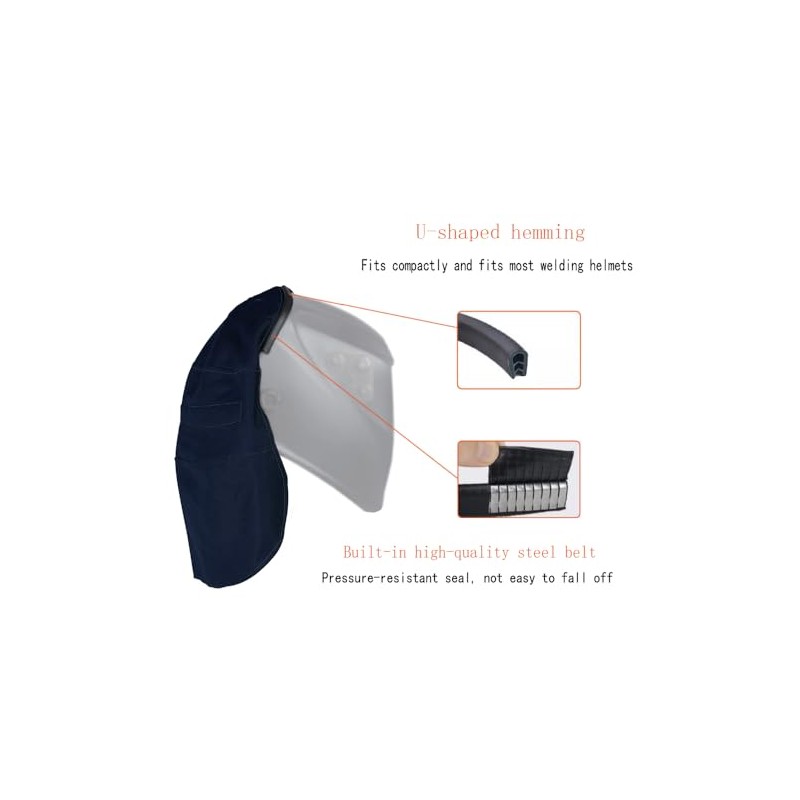 Wrap-around split welding helmet bib with crimp seals to fit