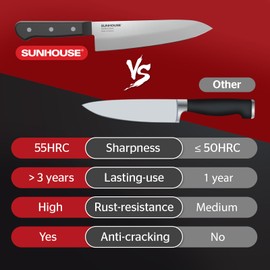 Sunhouse Basic Chef Knife 7.5 Inch Kitchen Knife, High Stainless Steel Super Sharp Chef's Knife, Ultra-durable 2-layer Molded Handle, Tool for Cutting, Carving, Slicing, A Useful Chef Gift