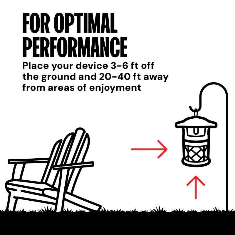 DynaTrap DT2030-GRSR Fly Traps Outdoor - Mosquito & Flying Insect