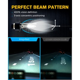 Innovited D2S HID Xenon Headlight Bulbs 12000K Pure Blue High Low Beam 66040 66240 85122,etc Replacement Bulb - Pack of 2