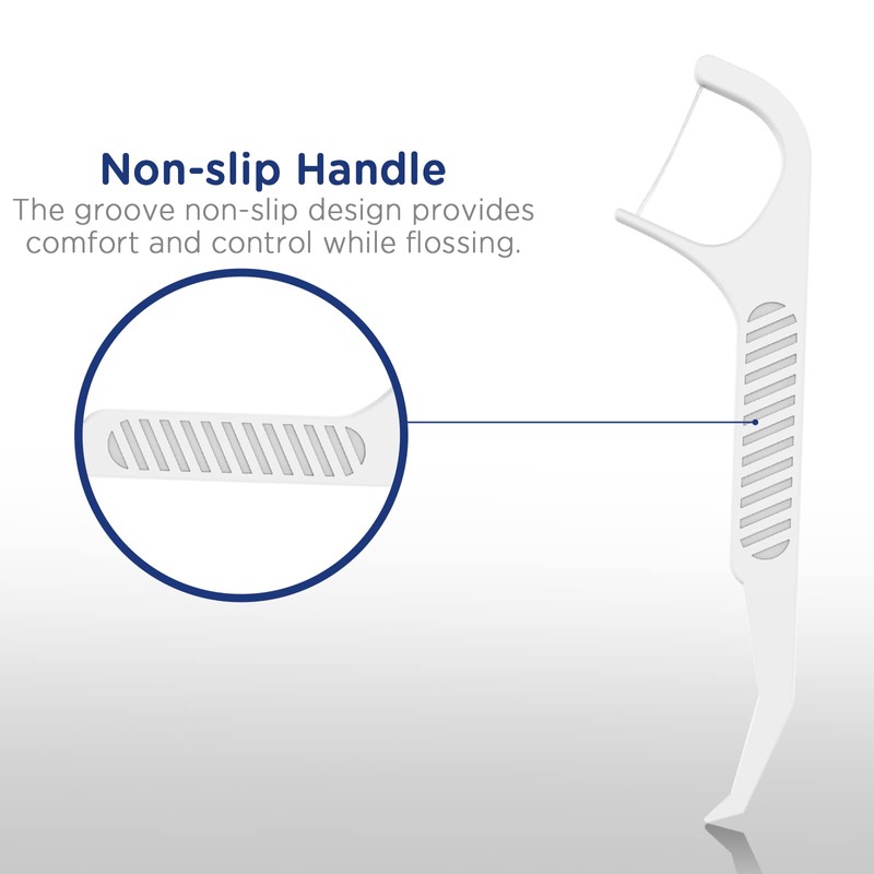 Fremouth Upgraded Orthodontic Flossers for Braces - Ortho Dental Floss