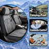 Custom Fit for Nissan Kicks 2018-2025 2026 Car Seat Covers
