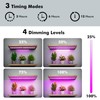 Grow Lights for Indoor Plants