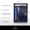 Card Holder for Men and Women - Slim Wallet Compact