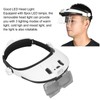 Head Magnifier Rechargeable Magnifying Glasses LED with 5pcs Eyeglass for