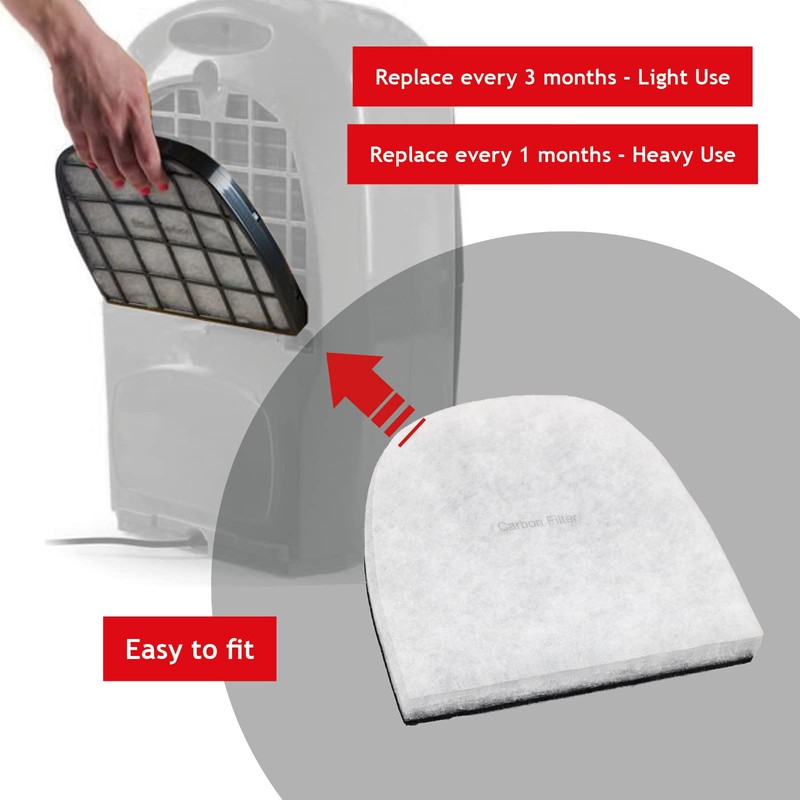 Spares2go Carbon Filter compatible with Ebac 2000 Series 2600e 2600ex