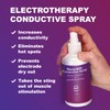 Electrolyte Conductive Spray by PMT. Electrotherapy Conductive Spray for use