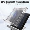12V Solar Panel Battery Charger for Deer Feeder, 1.7W Waterproof