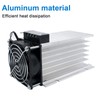 LCLCTC SSR Heat Sink with 120v Fan for Three 3