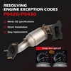 KLN Front Catalytic Converter Kit Direct-Fit Compatible with Honda CR-V