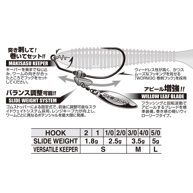 KATSUICHI Worm 230G Maxis Blade Gold #1/0-2.5g Worm230G