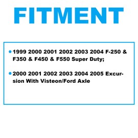 TAIROD Rear Right & Left Upper Shock Absorber Mount Bracket for 1999-2004 F250 F350 Super Duty ,2000-2005 F ord Excursion with Visteon / Axle F81Z18169BA F81Z18169AA