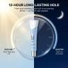 2pcs Rapid Reduction Serum, Under Eye Bags And Wrinkles