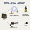 Chemical Injector Kit for Pressure Washer, 3/8 Inch Connectors, 5000