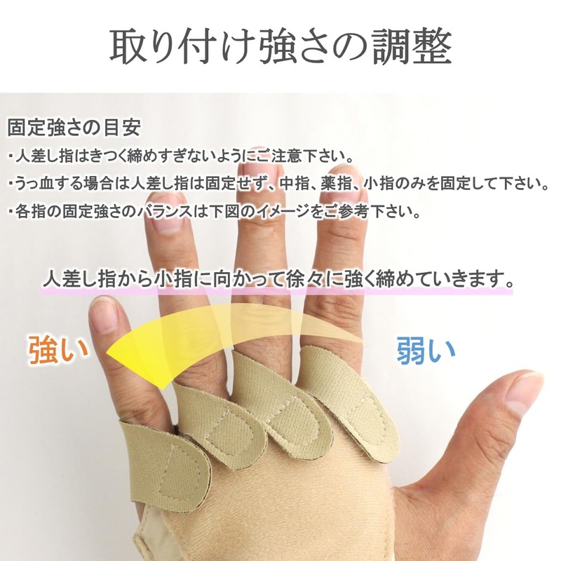 "Yubisapo-kun" Glove-type Supporter that can fix your fingers one at