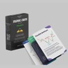 The AutoStory Stock Market Trading Flashcards | 72 Trading Candlestick