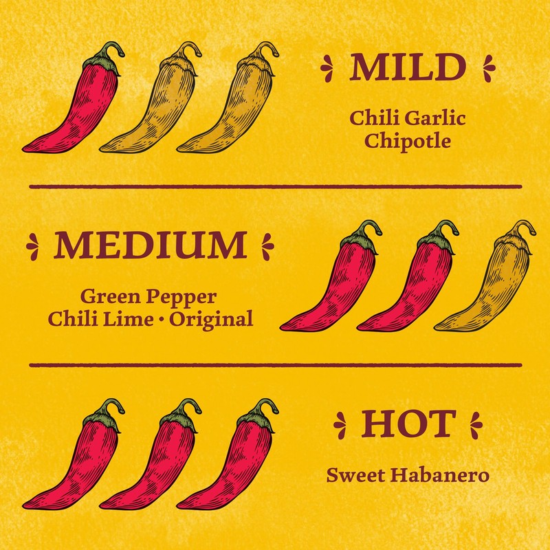 Cholula Hot Sauce Variety Pack, Product of Mexico, Gift Set