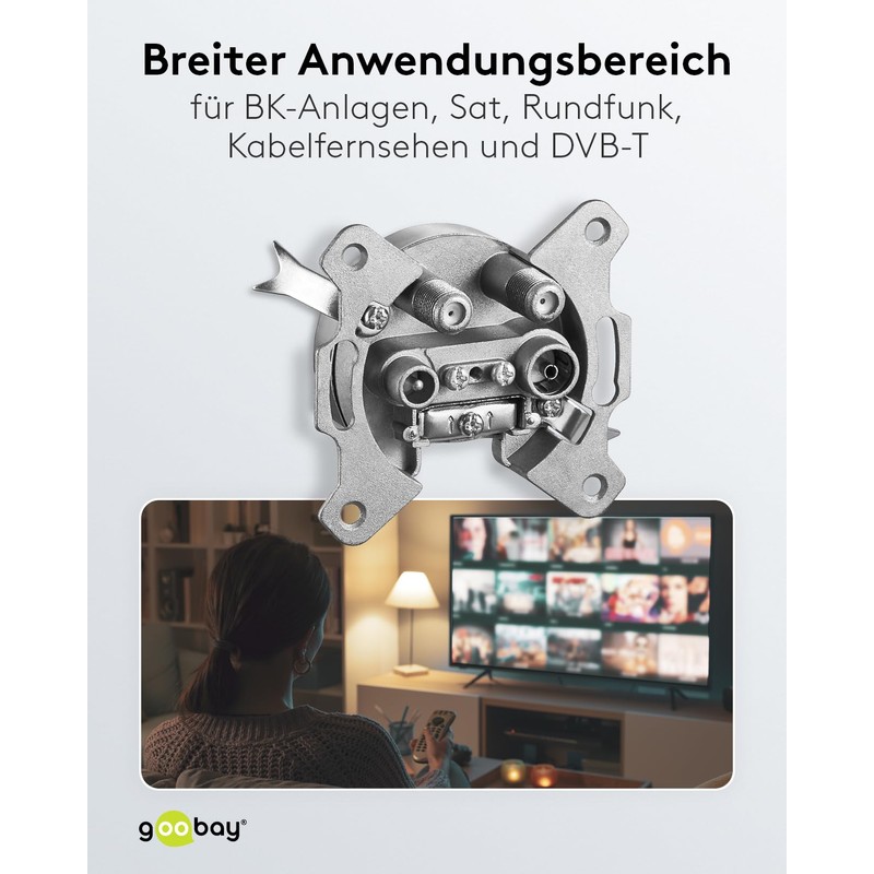 Goobay 67049 4-Way Antenna End Wall Socket