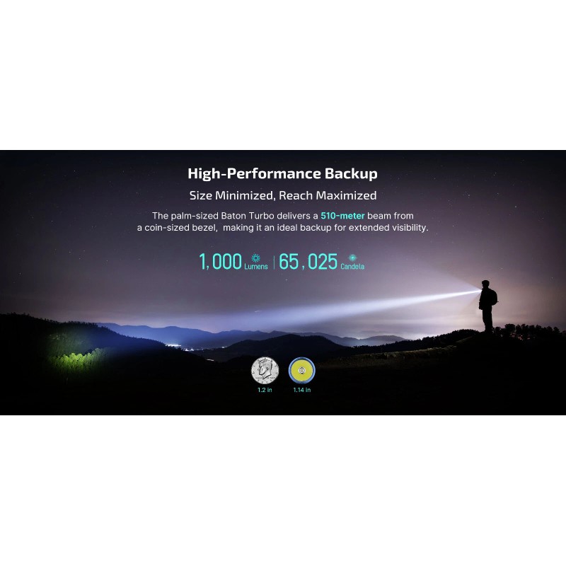 Olight Baton Turbo Roadster & imini 2 Dream Blue Rechargeable