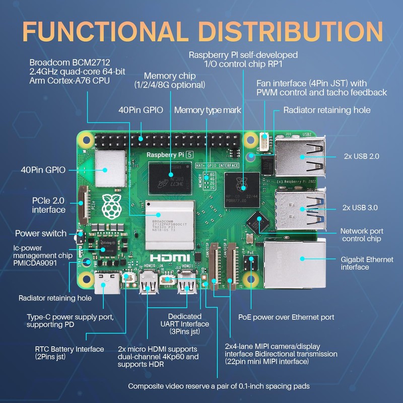 YOOMAGO Raspberry Pi 5 Starter Kit with Pi 5 4GB