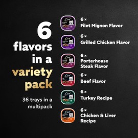 Cesar Wet Dog Food Classic Loaf in Sauce Grilled Chicken, Filet Mignon, Porterhouse Steak, Beef, Chicken & Liver and Turkey Variety Pack 3.5 oz. Easy Peel Trays (36 Count, Pack of 1)