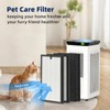 FMDZFL AP400 Replacement Filter Compatible with SIESEAN AP400 Air Purifier,