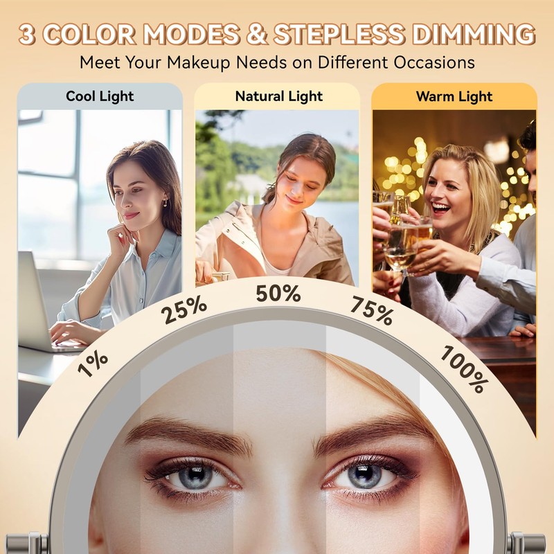 Auxmir 8'' Wall Mounted Lighted Makeup Mirror, 3200mAh Rechargeable Double-Sided