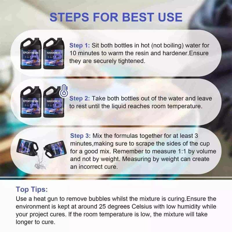 FUNEPOXY Crystal Clear Epoxy Resin Kit -16oz/32oz/64o - 2 Gallons