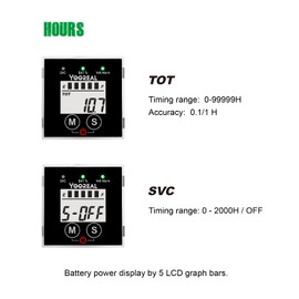 Yooreal 12V to 48V Battery Capacity Tester,Voltage Meter,Maintenance Timer,Backlight for Lead Acid/GEL/LiFePO4/EZGO/AGM Battery,Such as Golf Cart Club Cart Travel Trailer Forklift Ebike RV