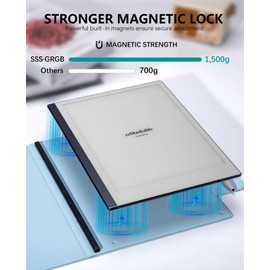 Magnetic Frameless Case for Remarkable 2 Paper Tablet - 10.3" 2020 Released, Ultra-Thin PU Leather Book Folio Cover-Style Protective Case, With Magnetic Holder for ReMarkable 2 Pen (Brownish-Red)