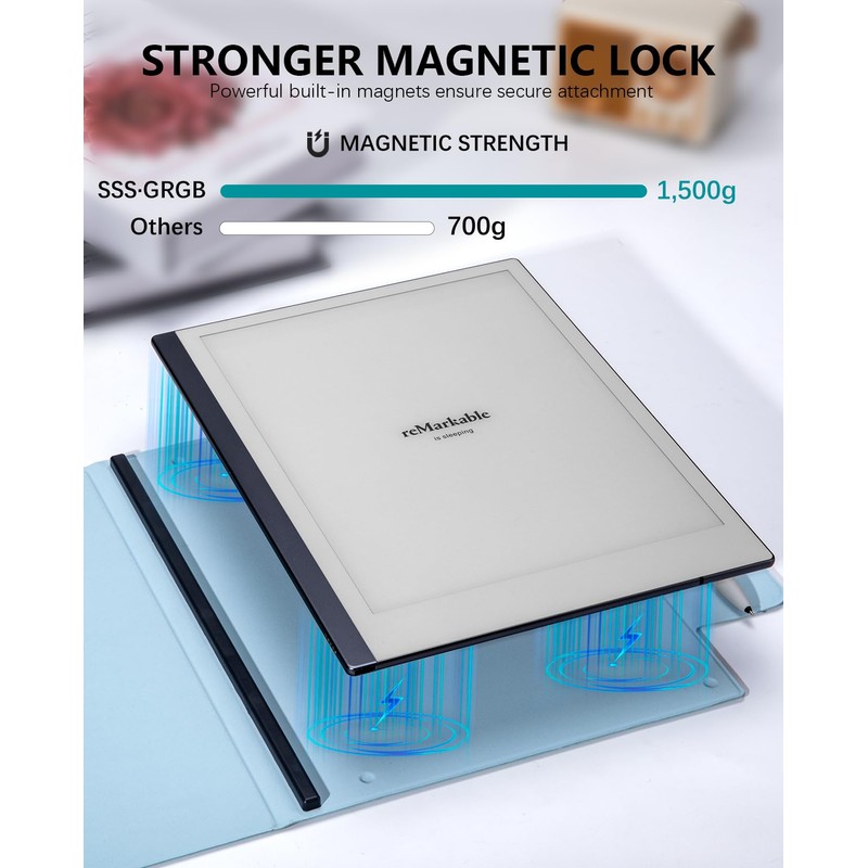 Magnetic Frameless Case for Remarkable 2 Paper Tablet - 10.3"