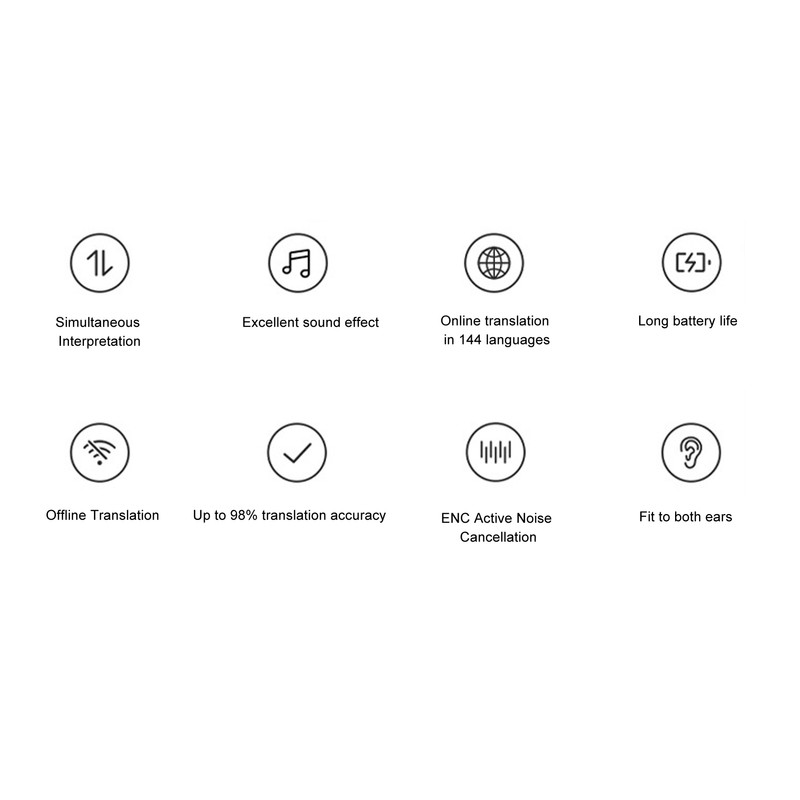 B32 Smart Translator Earbud Binaural Simultaneous Translator Multi Language Interpretation