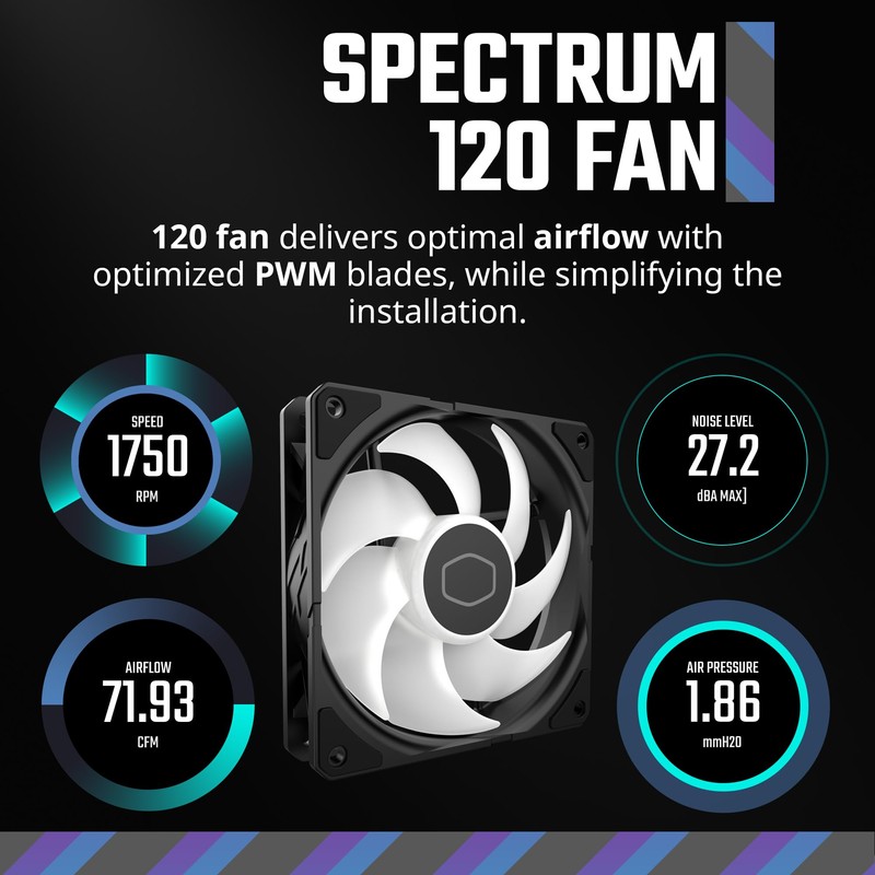 Cooler Master Hyper 212 Spectrum V3 ARGB CPU Air Cooler,