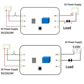 DC 24V Timer Relay, Delay Controller Board Delay off Cycle Timer 0.1-120 Secs Trigger Delay Switching Relay Module for Smart Home, Tachograph