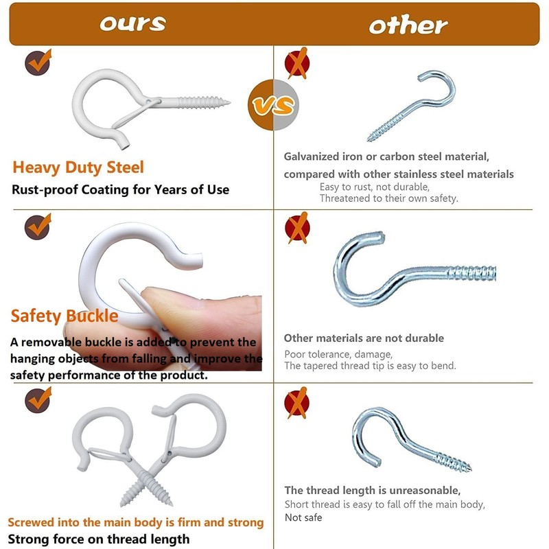 Zzbety 20 PCS Q-Hanger Hooks White - Screw in Hooks