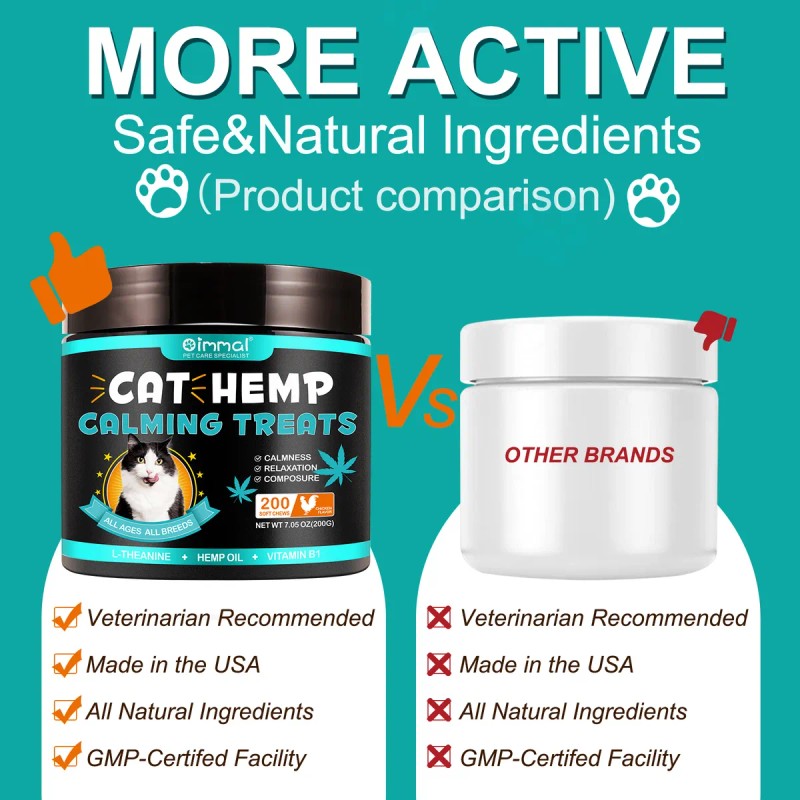 Premios Calmantes Para Gato Sabor Pollo (200 Pzs) Oimmal