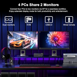 JCHICI 8K@60Hz DisplayPort KVM Switch Dual Monitor for 4 Computers | 4K@144Hz DP 1.4 w/DSC | USB 3.0 Hub & Hotkey Switching | 1.5m Remote Controller
