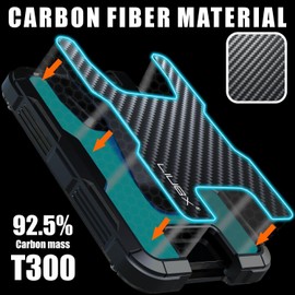 LIUGX Carbon Fiber Card Holder/Badge Holder/Portable Wallet with Metal Clip -Rugged ID Credit Card Holder (Holds 1 to 4 Cards) for Office Police Worker Outdoor,White