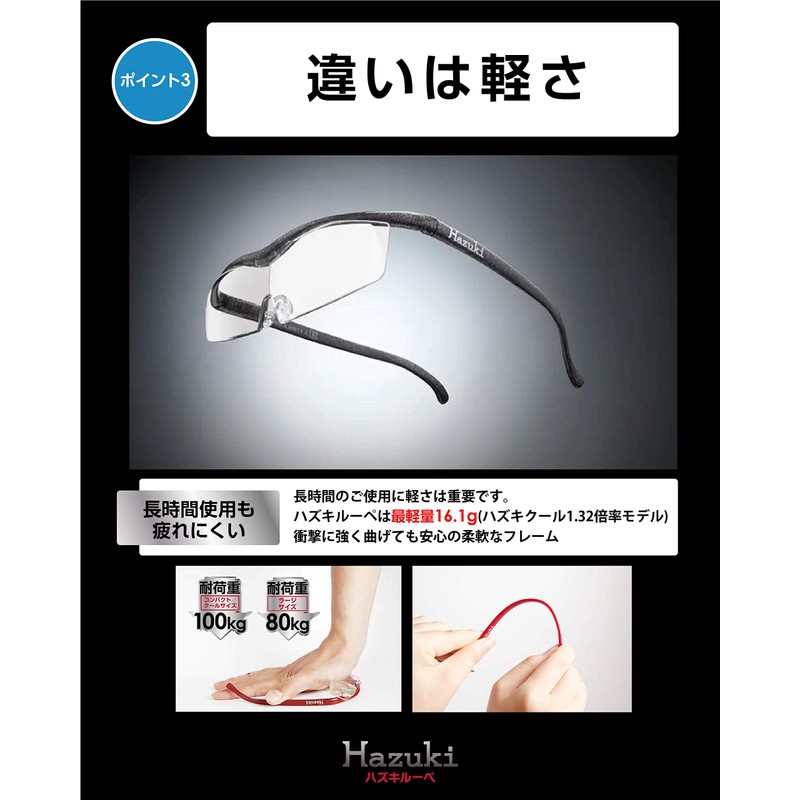 Hazuki Magnifier Magnification Magnification Replacement Warranty Large 1.32x Clear Lens,