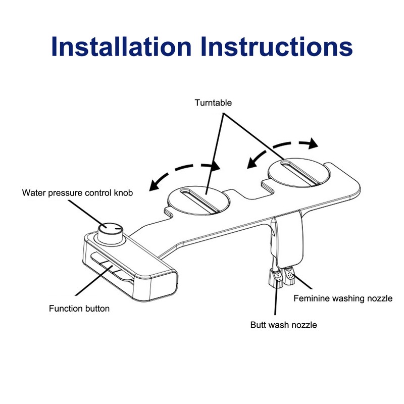 Bidet Attachment Self Cleaning Adjustable Water Pressure Dual Nozzle Ultra