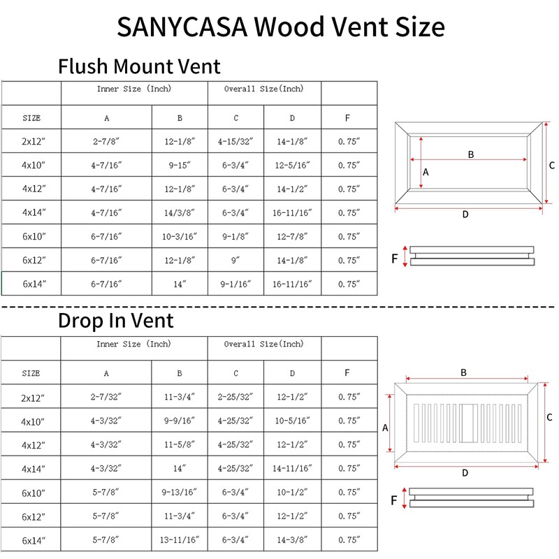 Oak Floor Register for 4x14 Inch Duct Holes - Flush