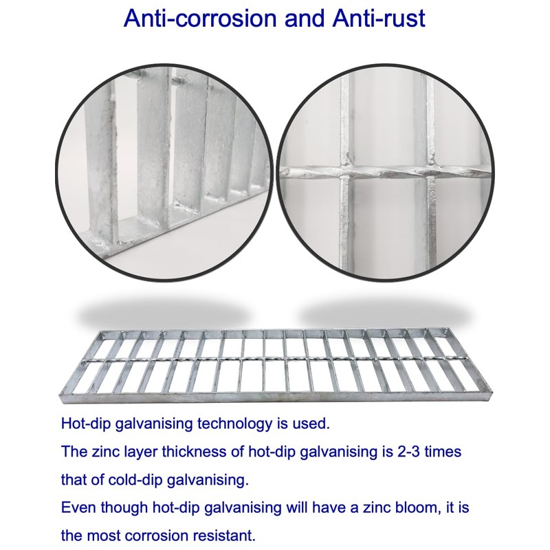 MOSINSBO Galvanized Steel Drain Grate 20x4 in for NDS 4"