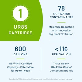 WaterChef UR85 Undersink Filter Replacement Cartridge (for WaterChef U8500 Filter Systems) 600 Gal. Capacity, NSF/ANSI Certified for 78 Contaminants, Made in USA