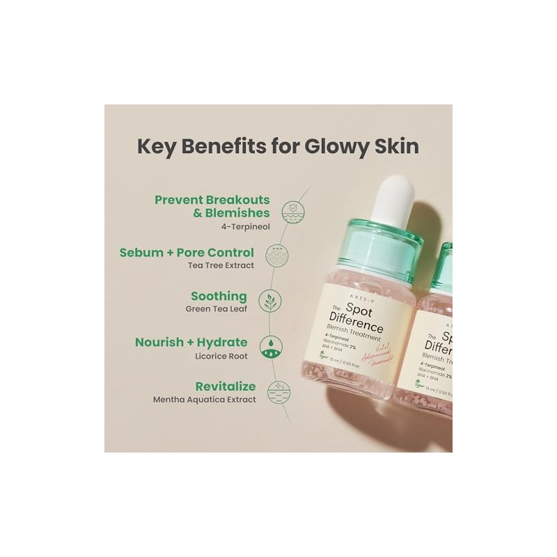 AXIS-Y Spot the Difference Blemish Treatment - Tratamiento anti brotes