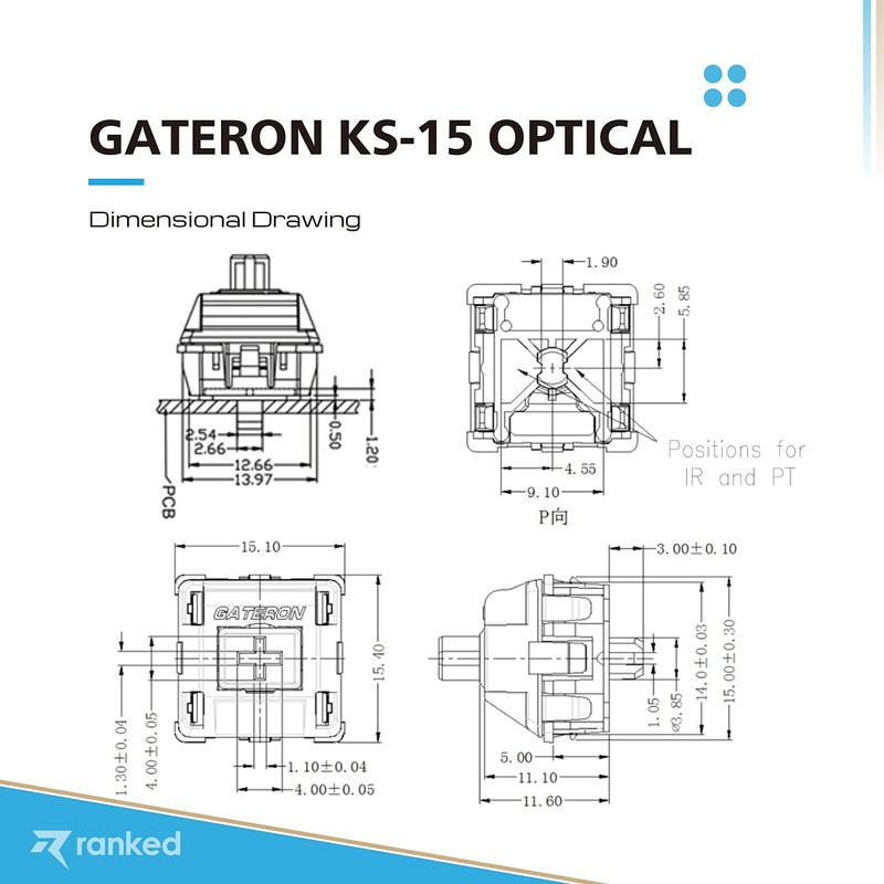 Ranked Gateron ks-15 Optical Key Switches for RGB Mechanical Gaming