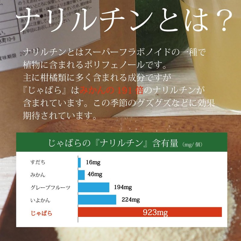 濃縮じゃばら果皮粉末ジュース120g （約30回分）