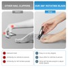 Toenail Clippers for Thick Toenails, Wide Jaw Opening Nail Clippers